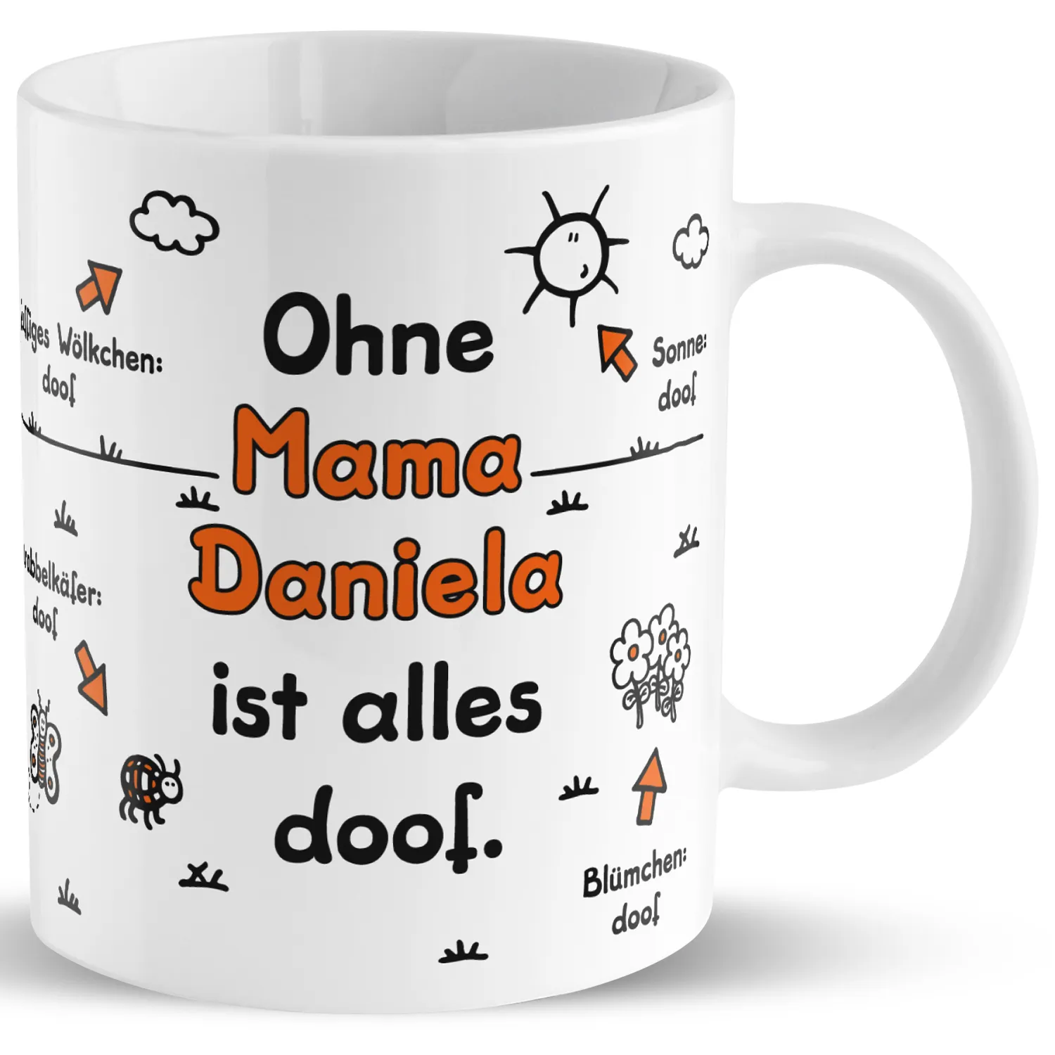 Tasse »Ohne Mama ... ist alles doof.« mit Wunschnamen, weiß, personalisiert