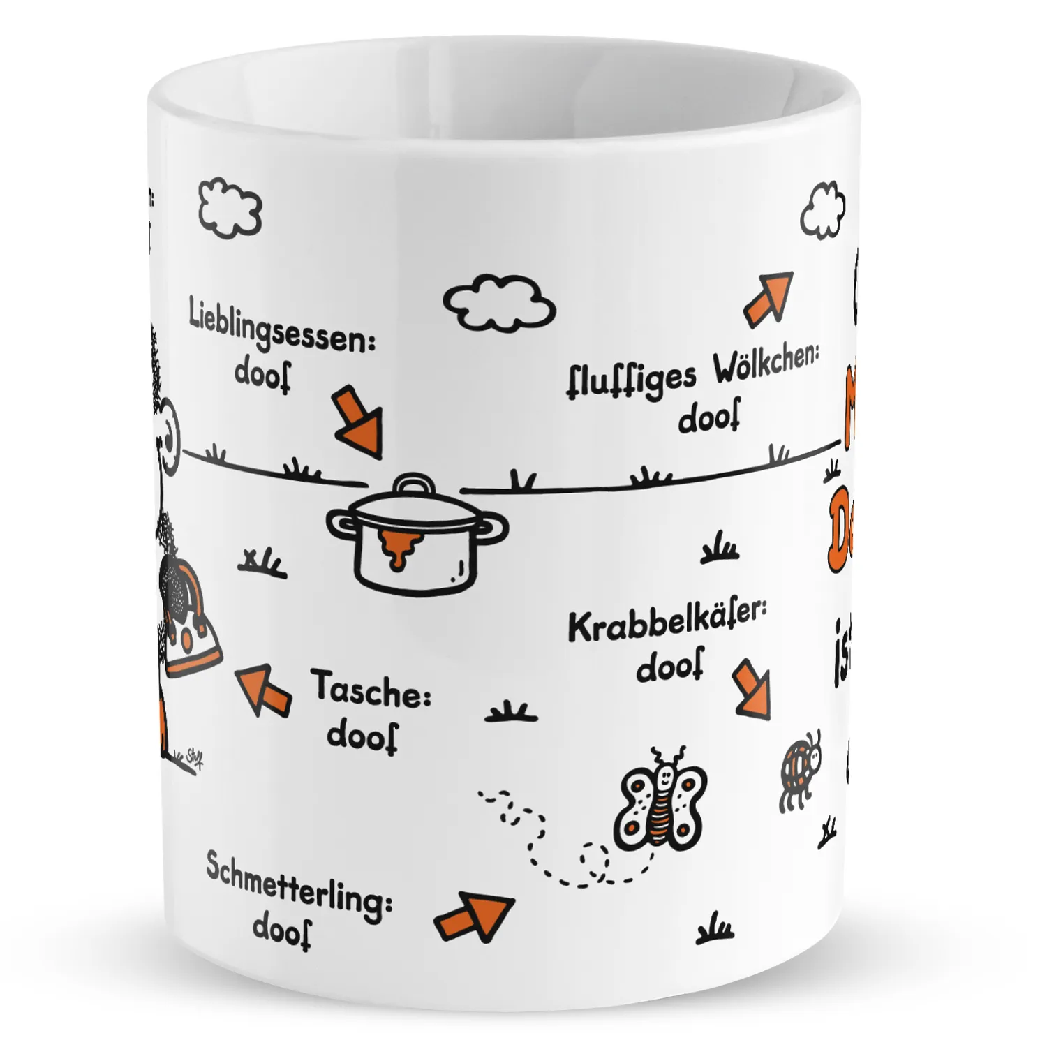 Tasse »Ohne Mama ... ist alles doof.« mit Wunschnamen, weiß, personalisiert